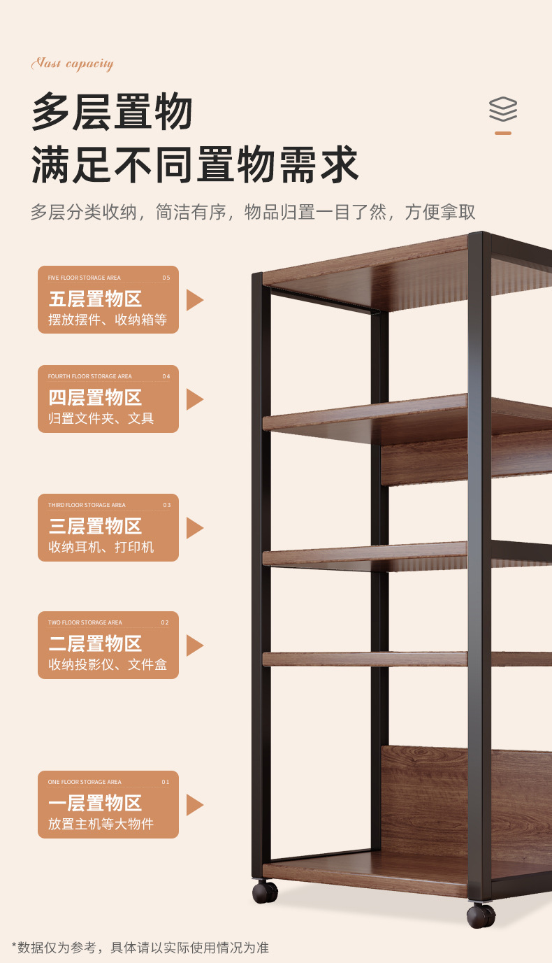 复制_架子置物架落地可移动多层家用客厅陈列展示.jpg