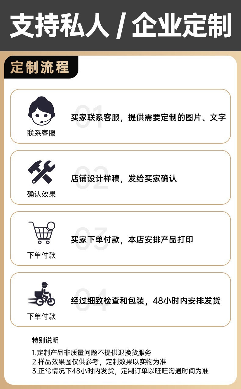 O1CN01AdWiAE20557E6LXaz_!!2219