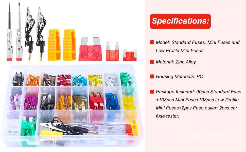 Car fuse assortment kit