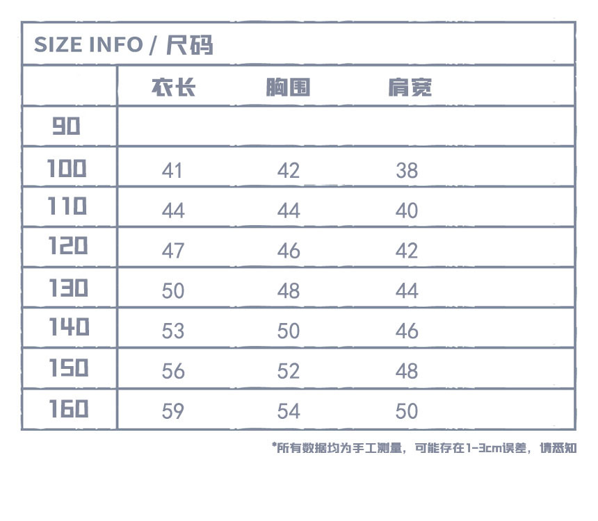 7875  7876 8193 8195  8197  81