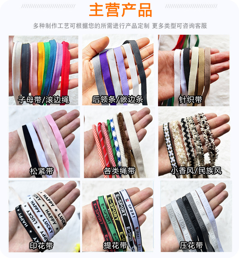 详情2 产品类型.jpg