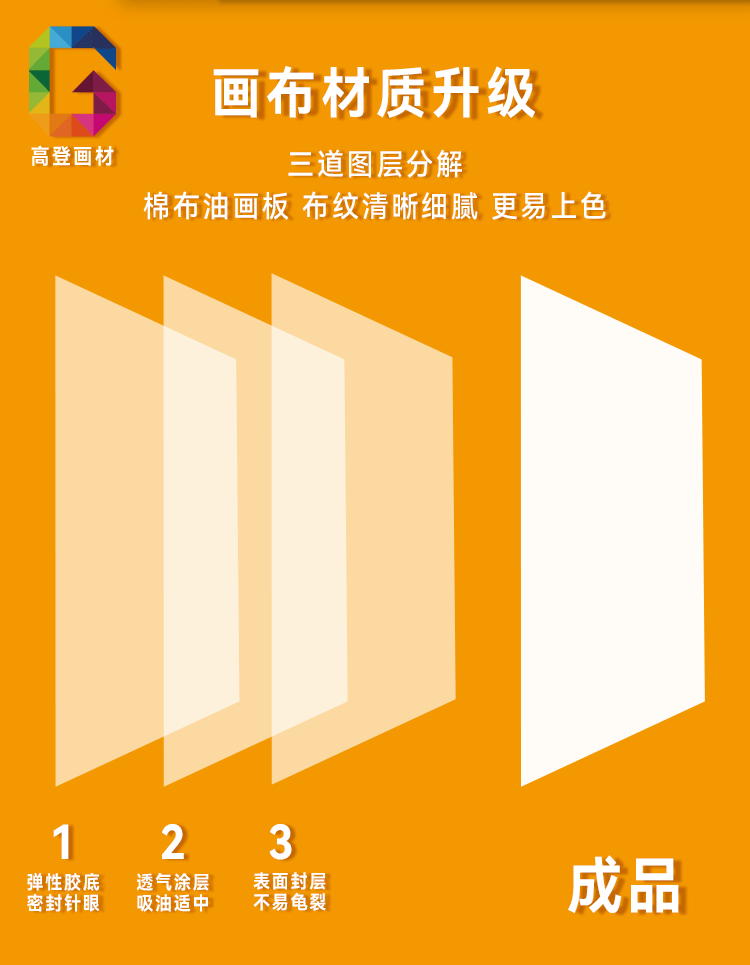 1688详情页_06