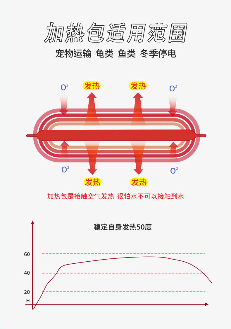 香草溢美运输发热包—详情_03