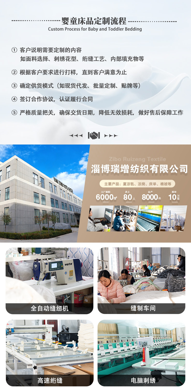 11.28-750-1600婴童床品定制流程