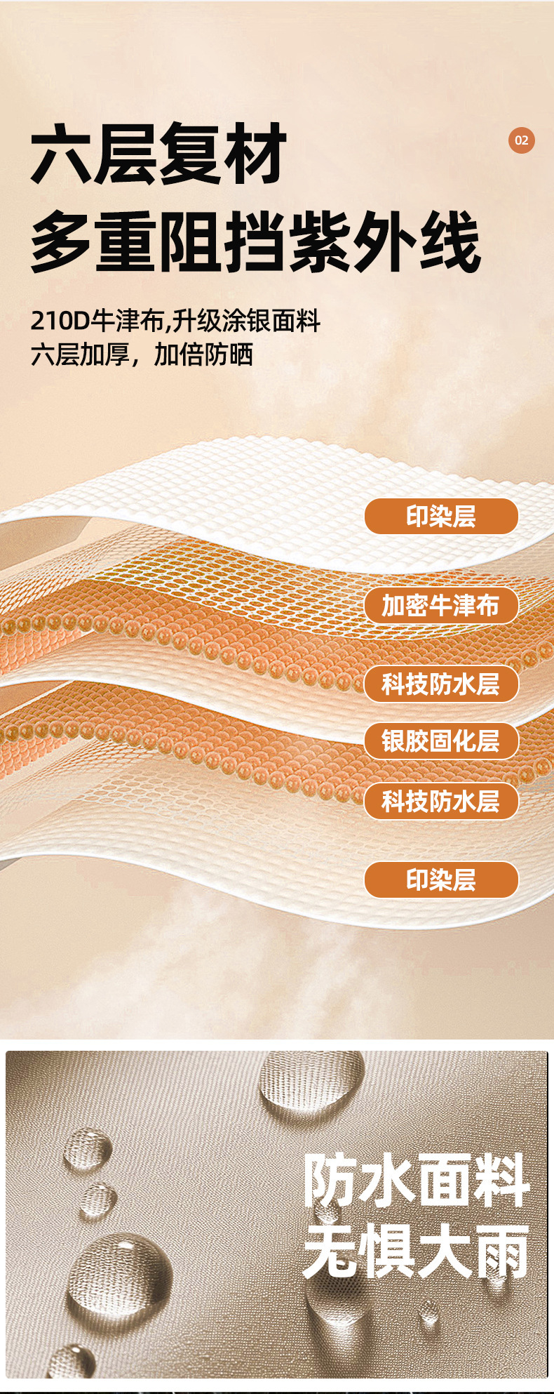 详情_04.jpg?x-oss-process=image/format,png