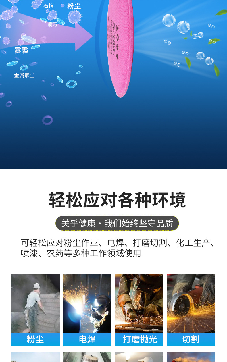 2091防尘过滤棉KP100防护口罩防工业粉尘配6