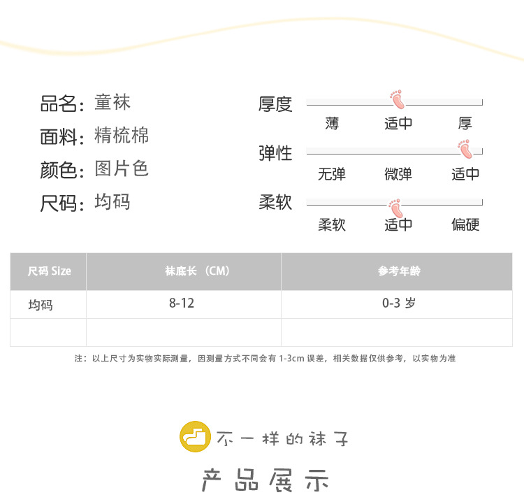 详情