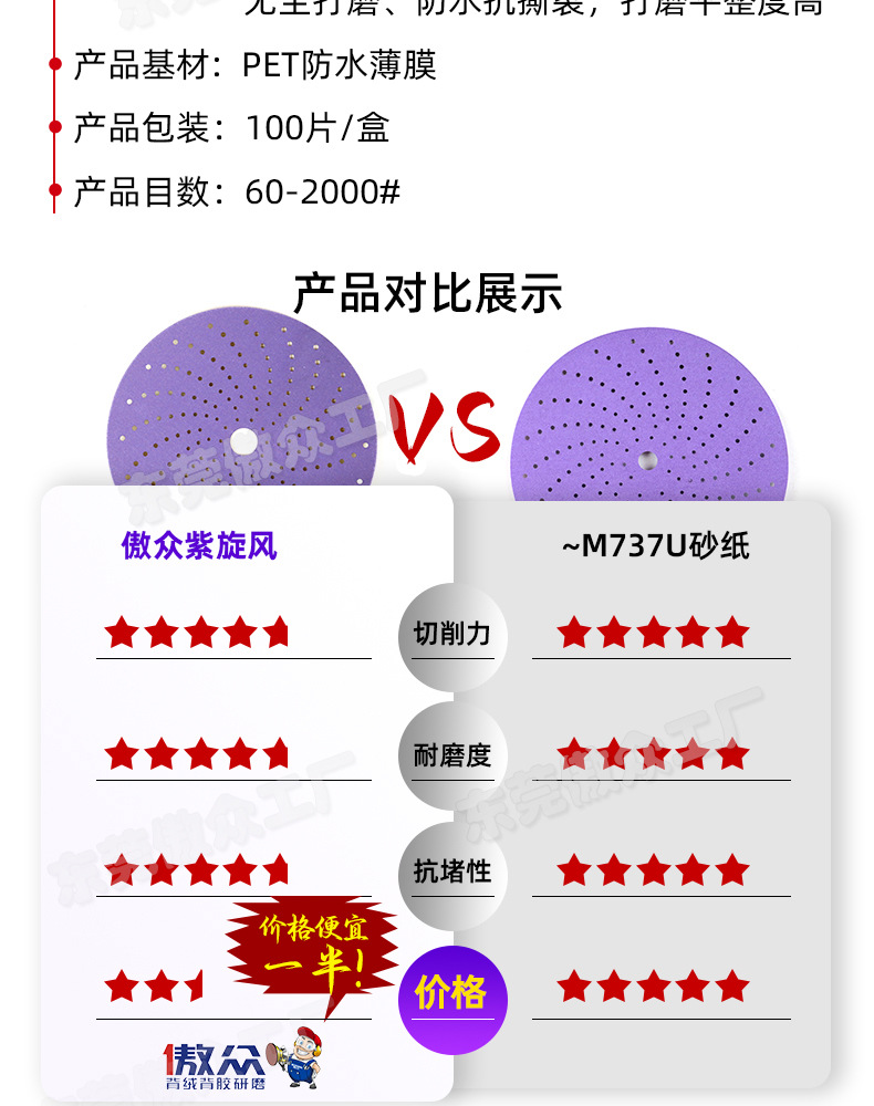 紫色旋风孔砂纸定制详情_06.jpg
