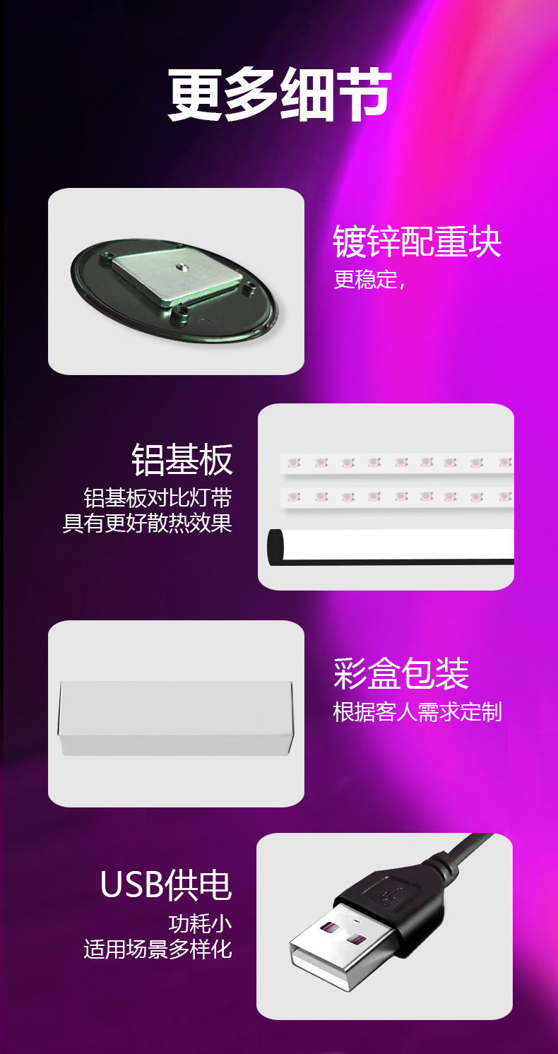 180度桌面氛围灯