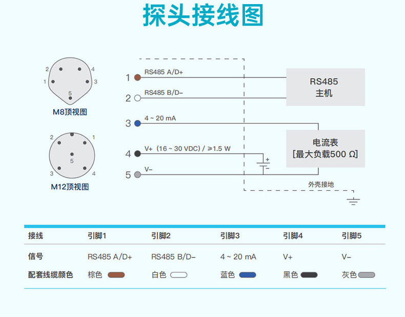 温湿度露点显示器详情2023_19.jpg