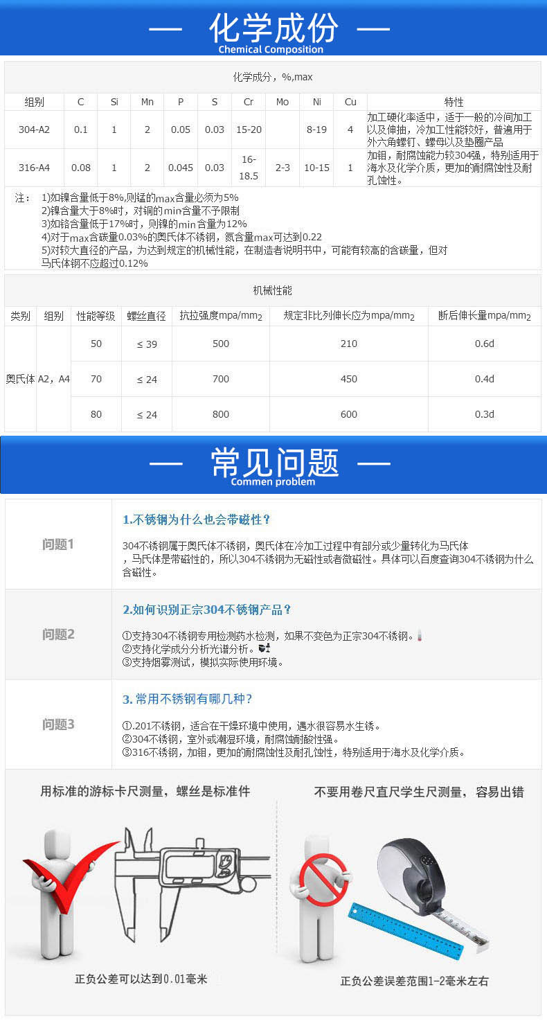 常见问题