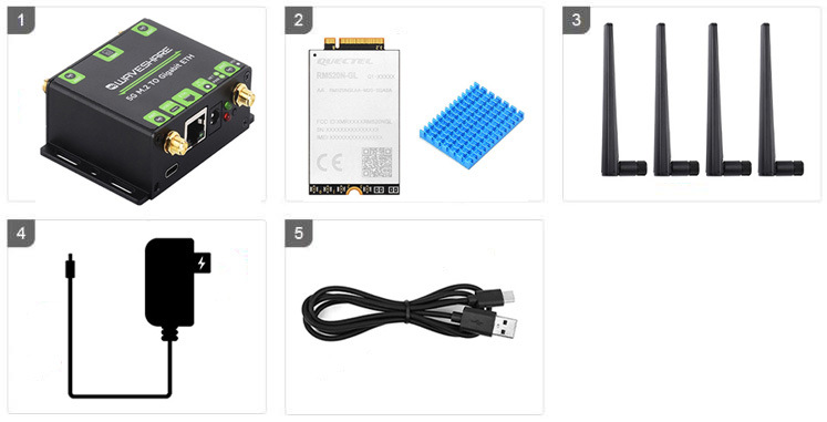 wb-RM520N-GL-5G-M.2-TO-ETH.jpg