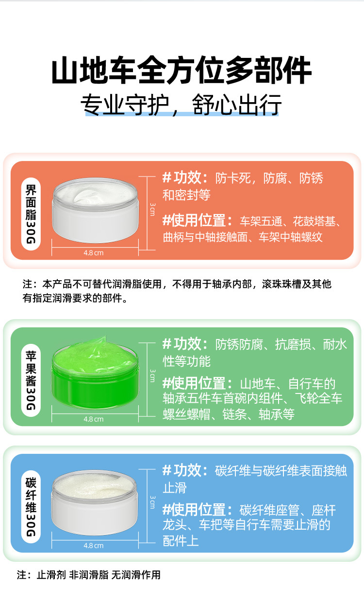 自行车保养三合一压膜版_03