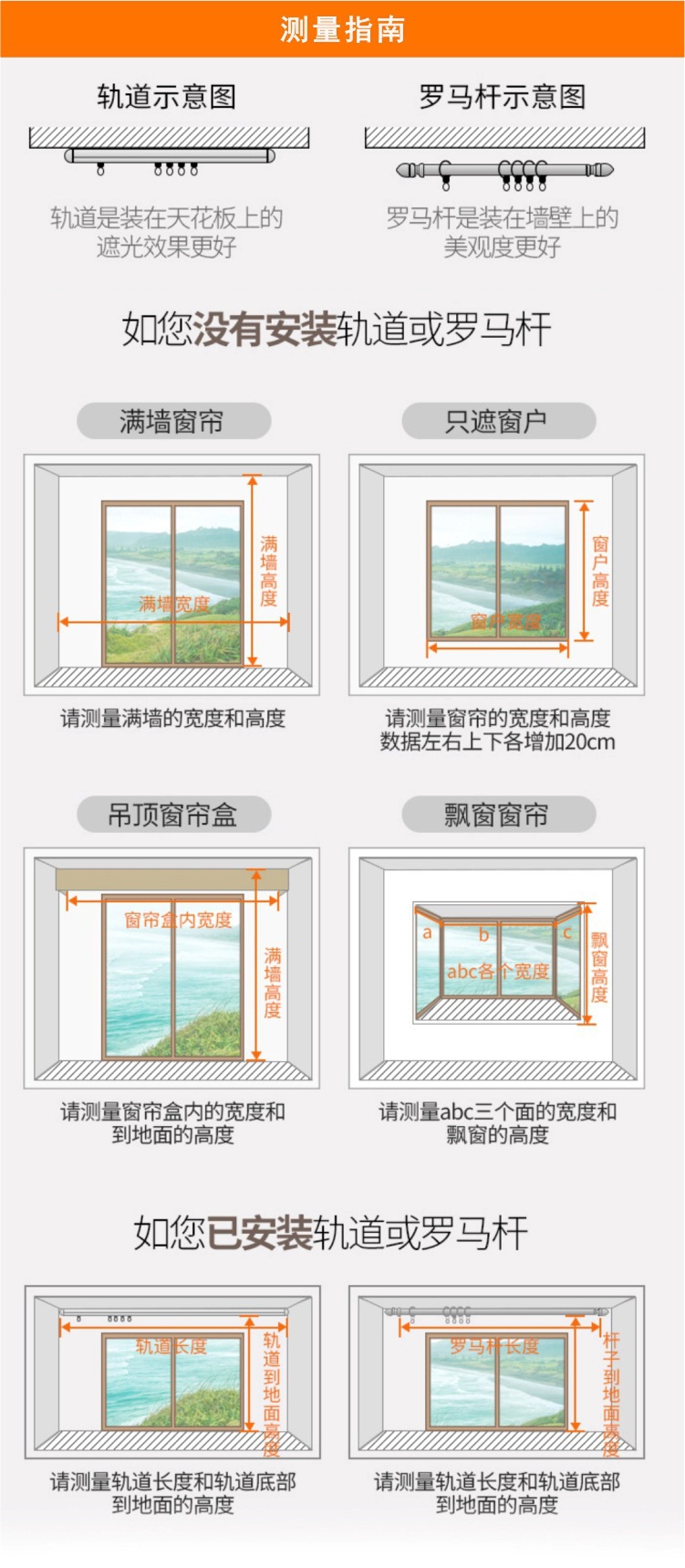 测量.jpg