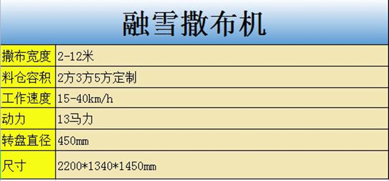 6d7ba1709cbe4bce19ee775d214e73