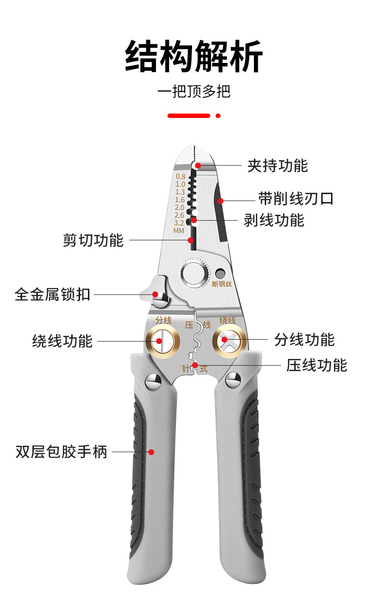 多功能剥线钳-详情_03
