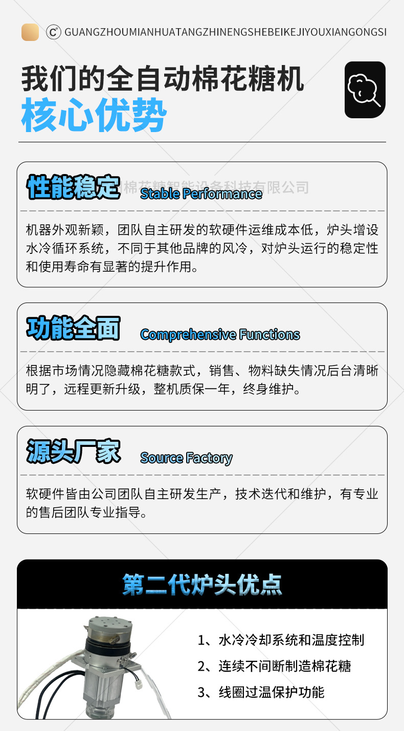 单柜棉花糖机-1下-蓝色_06.jpg