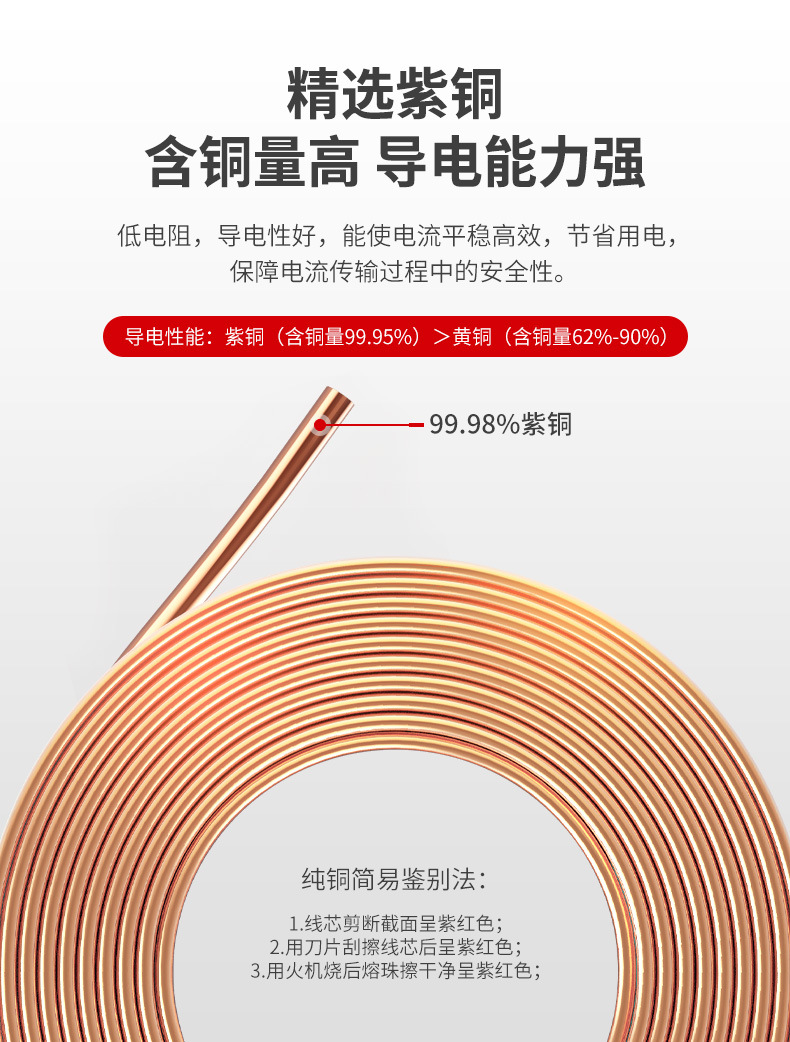 电线详情页优化_02