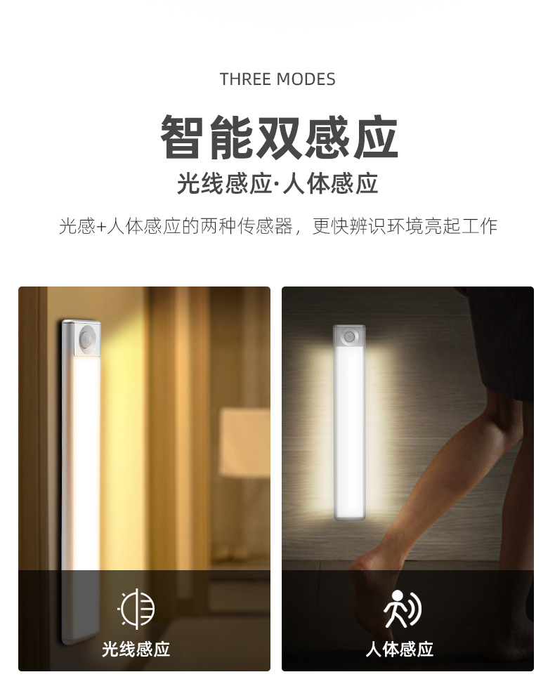感应灯灯条_04.jpg