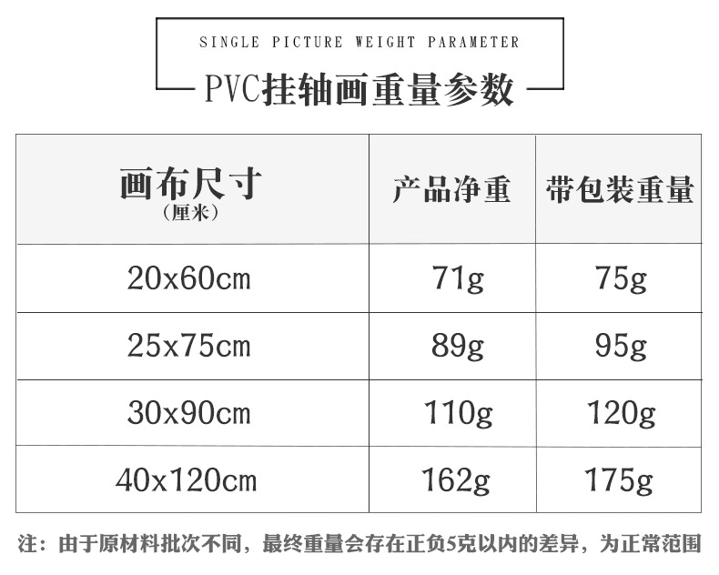 O1CN0133BfxT1q36whDytpu_!!3248