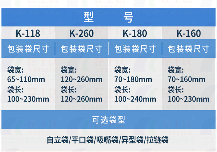 k-260包装机套版详情页_16.jpg