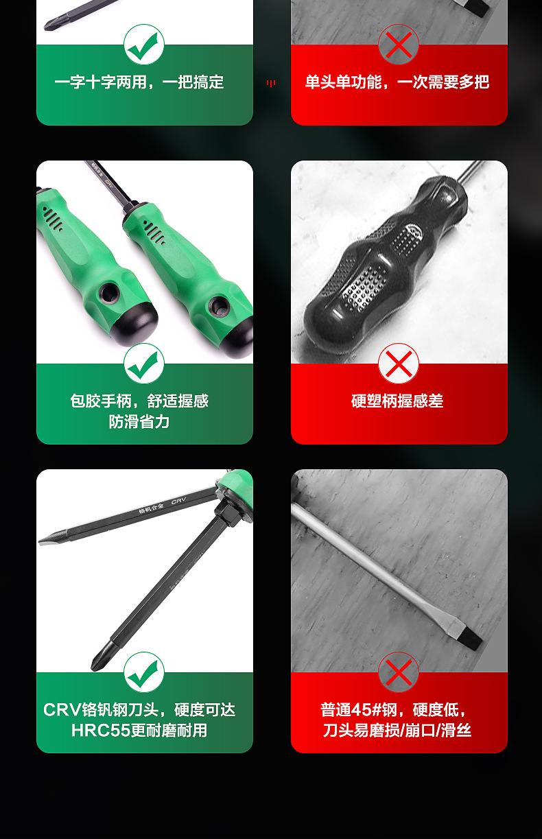 螺丝刀-两用描述_03