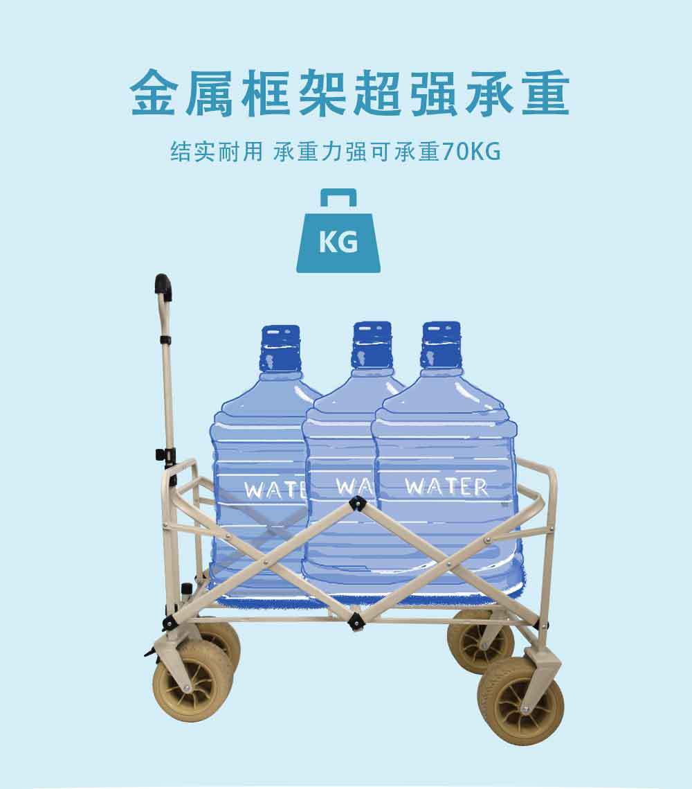 营地车详情页_05.jpg