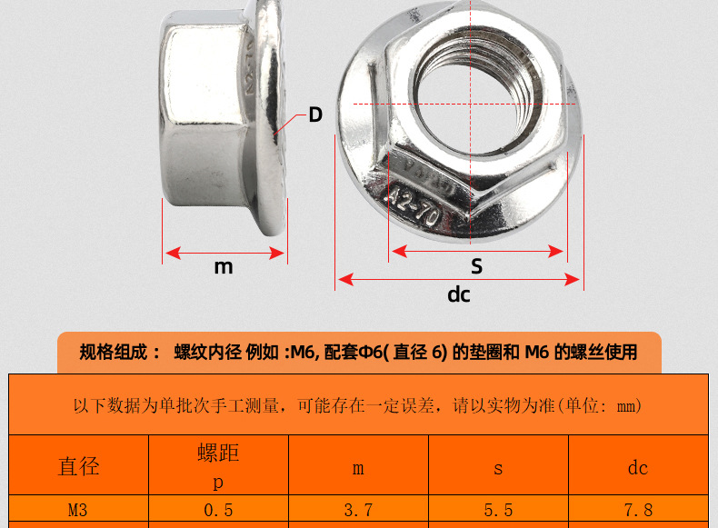 304不锈钢六角法兰螺母_03_11.jpg