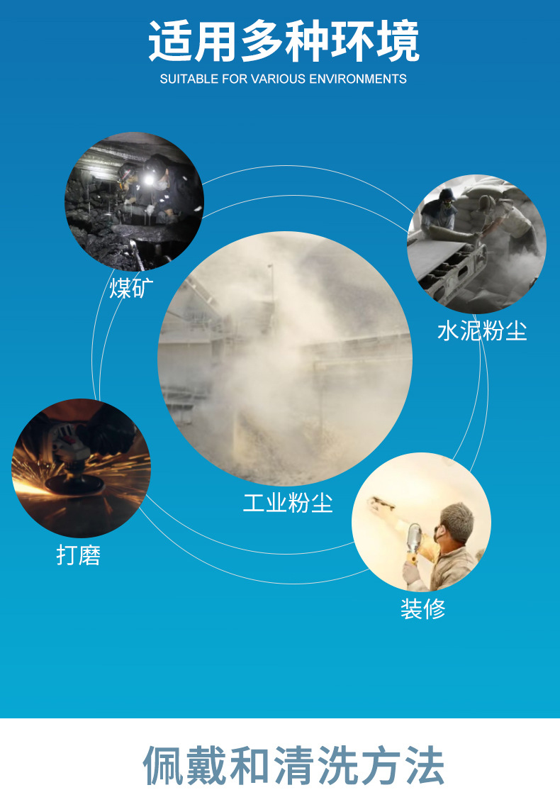 春风十里3200防尘口罩防工业粉尘装修打磨煤矿喷漆