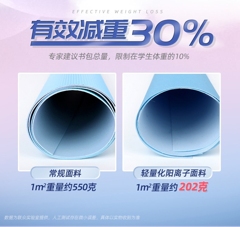 FP8628冰雪书包详情6