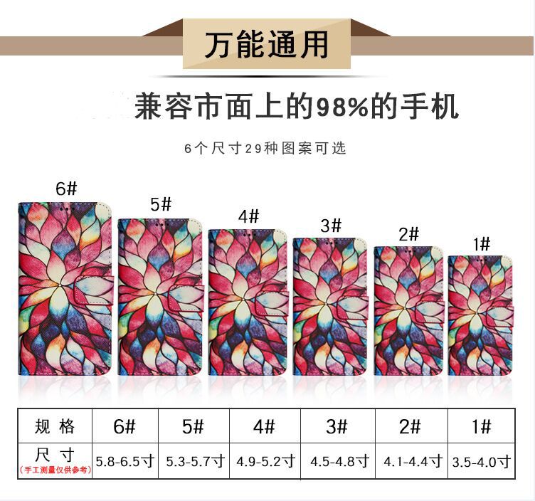 图案的尺寸