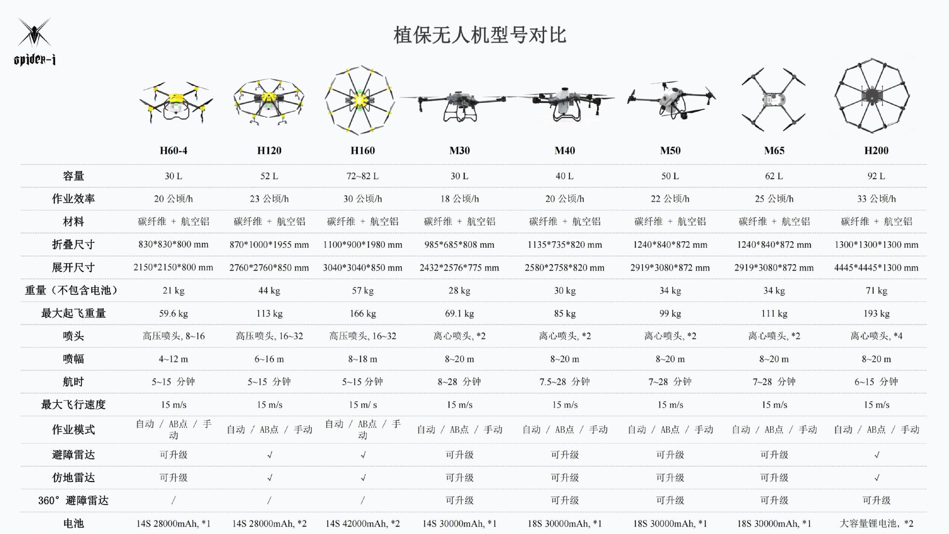 产品介绍中文版 - -2024.08.06_04