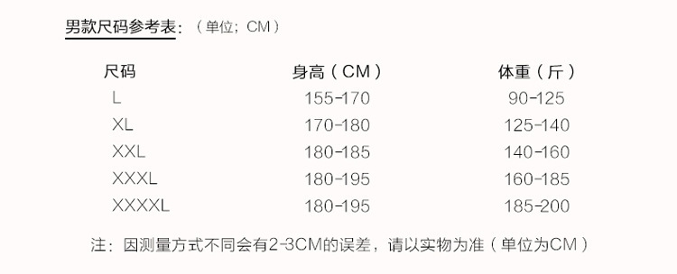 套头男