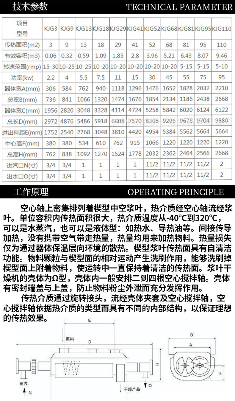 空心桨叶干燥_06