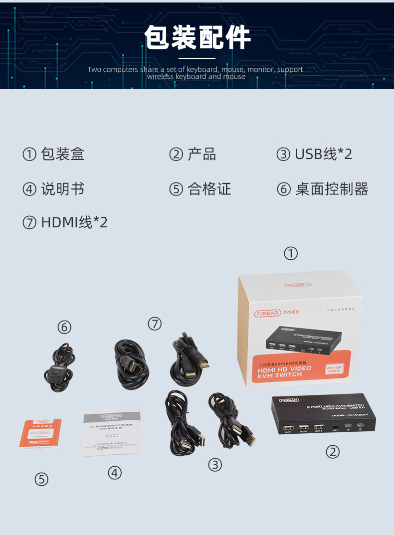 HK201A详情页_16