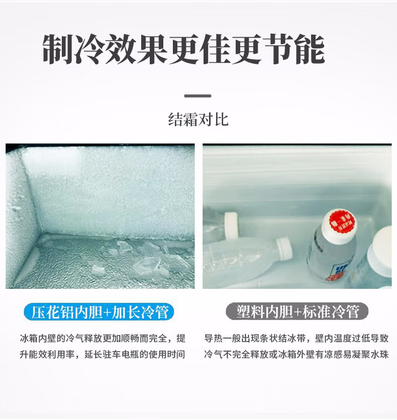 车载冰箱详情_05.jpg