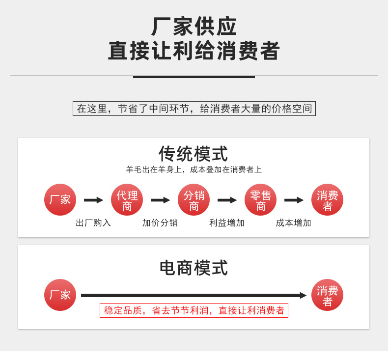 翰典爆款2详情页2_05