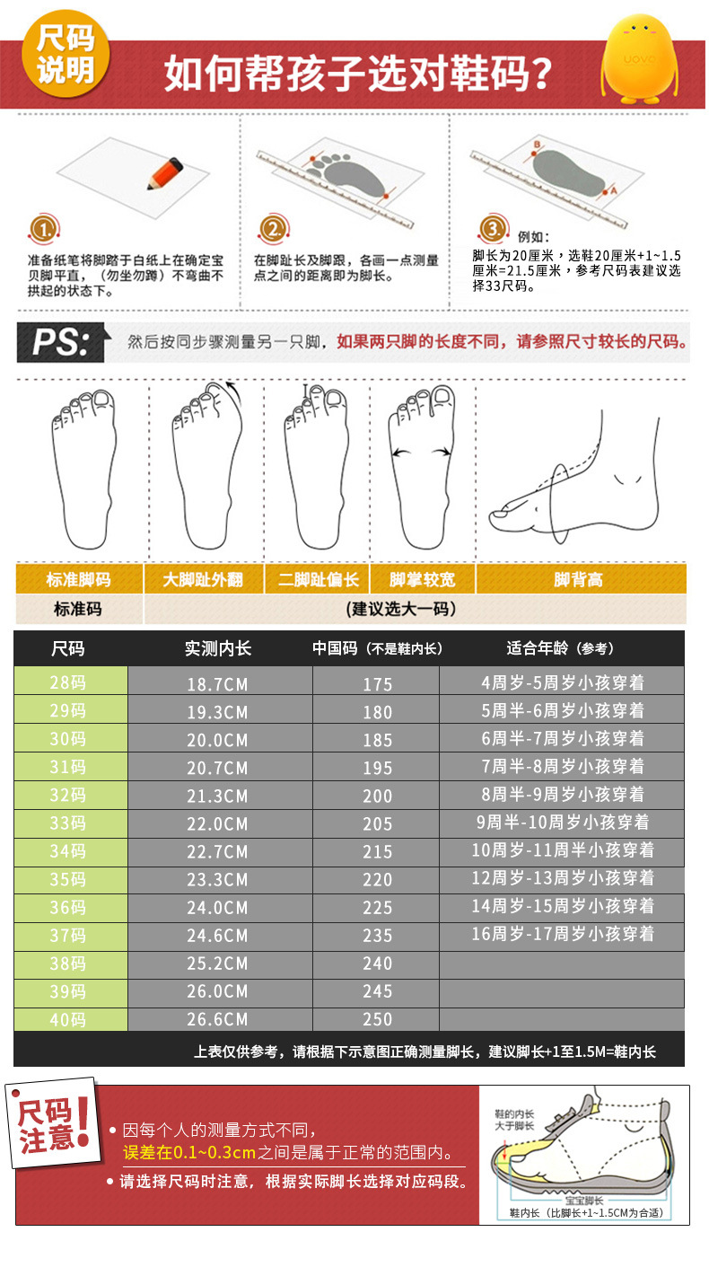 科西嘉-新增尺码