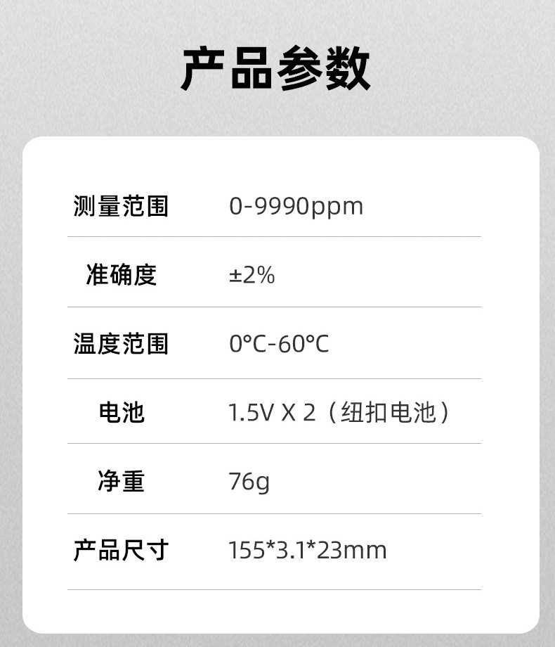 H4详情