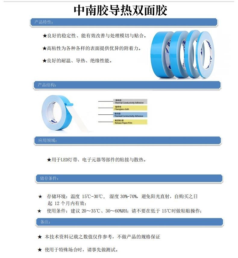 详情图11