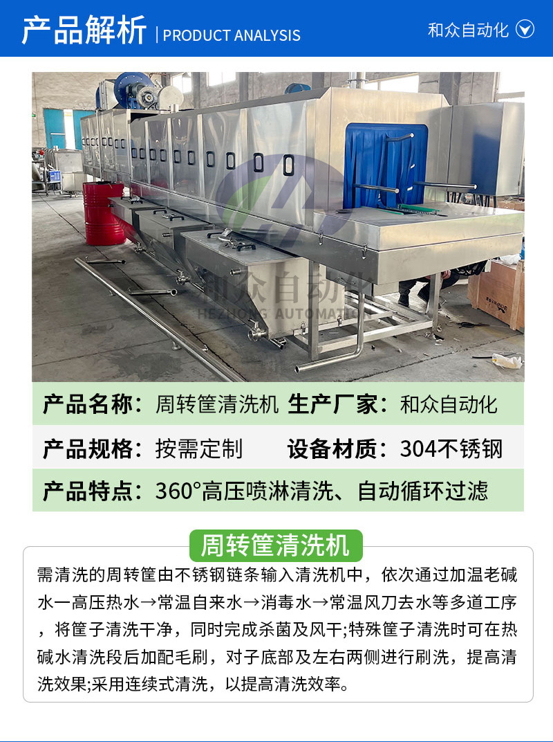 周转筐清洗机加logo_03.jpg