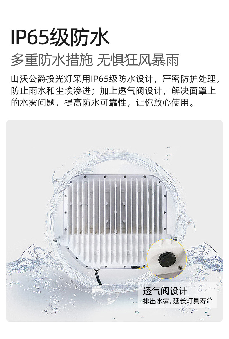 IP65防水.jpg