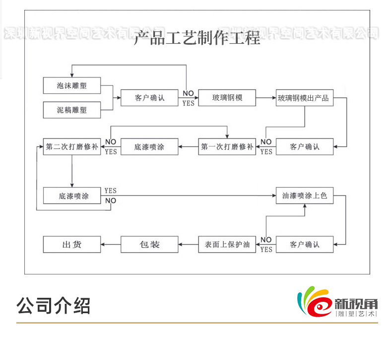 不锈钢雕塑