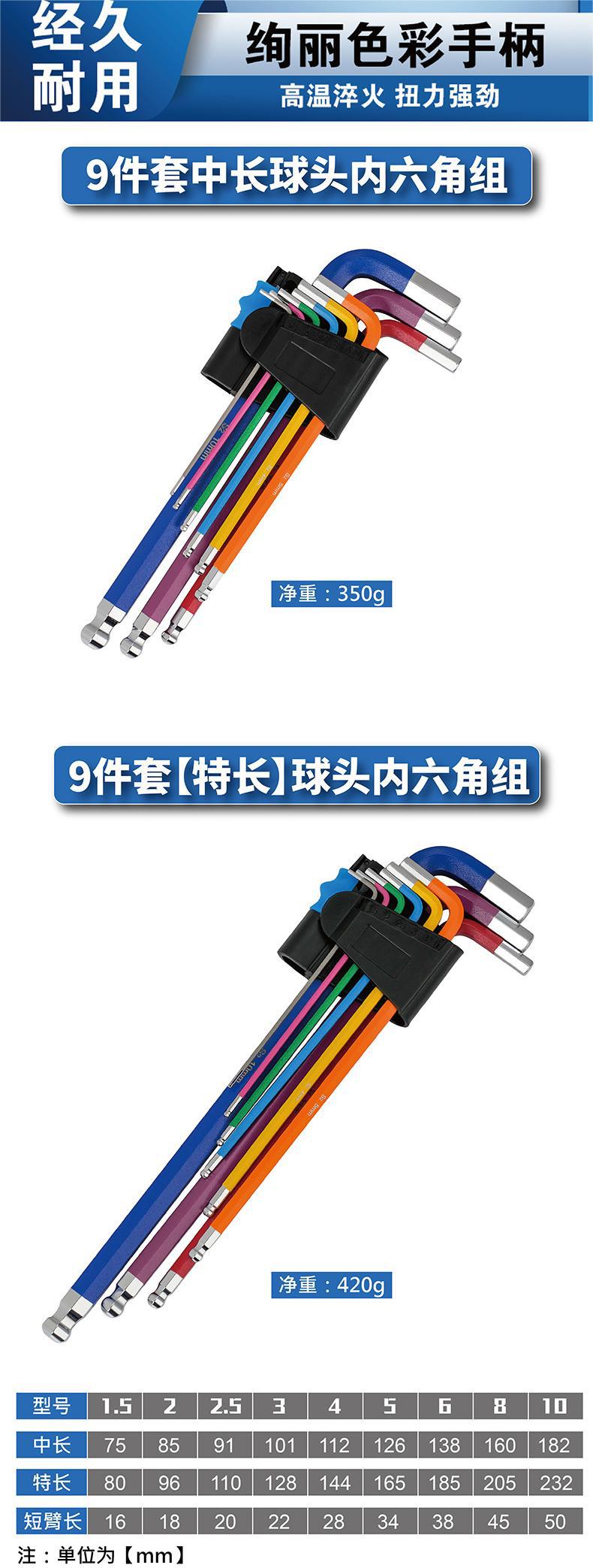 彩色喷塑镜面球头产品详情05.jpg