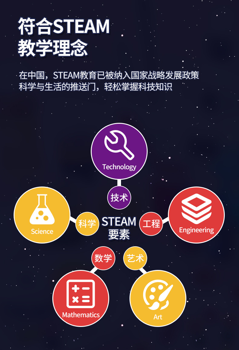 初教科学实验详情_06.jpg