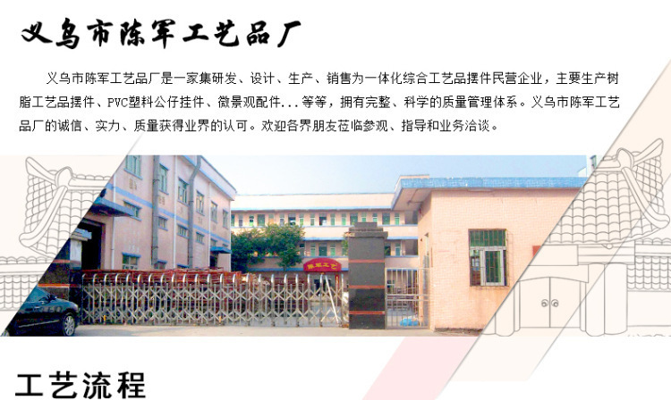 工厂 (2)