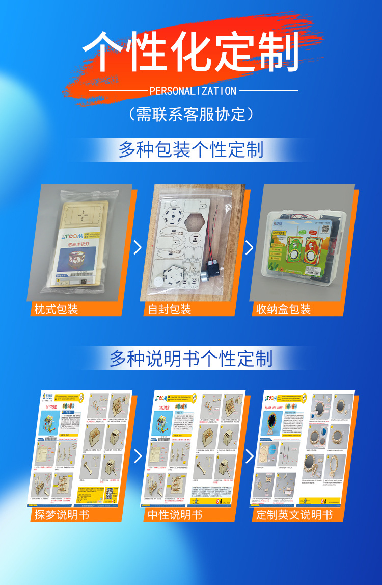 所有详情上面_03