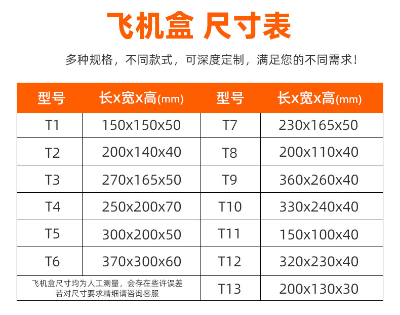 大象-飞机盒-详情页01_03.jpg