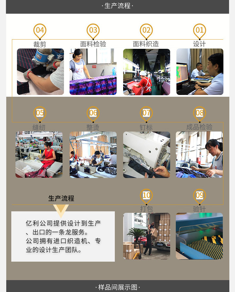 色织领带流程图