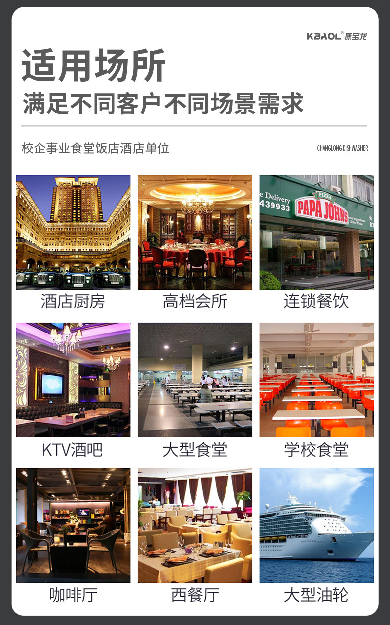 商用洗碗机YZ-XWJ-6300详情图_10